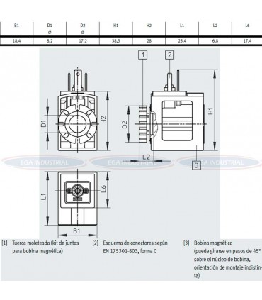VACS-C-C1-7A medidas