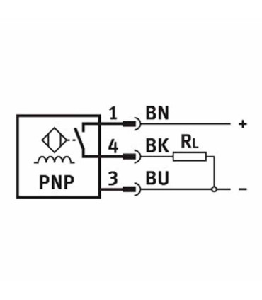 Diagrama de zona libre de montaje (No Blindado) y conexión PNP del sensor Festo