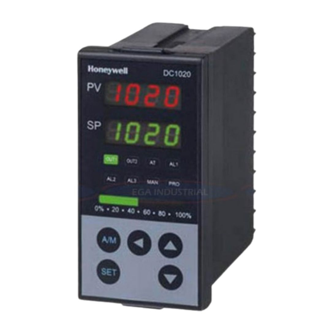 Control de procesos e indicadores